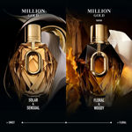 Imagen de Paco Rabanne Million Gold For Her Parfum 30 ml